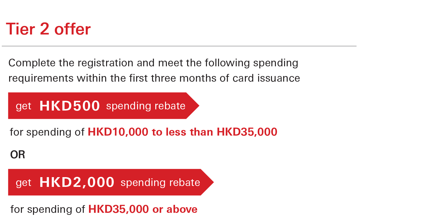 Tier 2 offer: get up to HKD2000 spending rebate