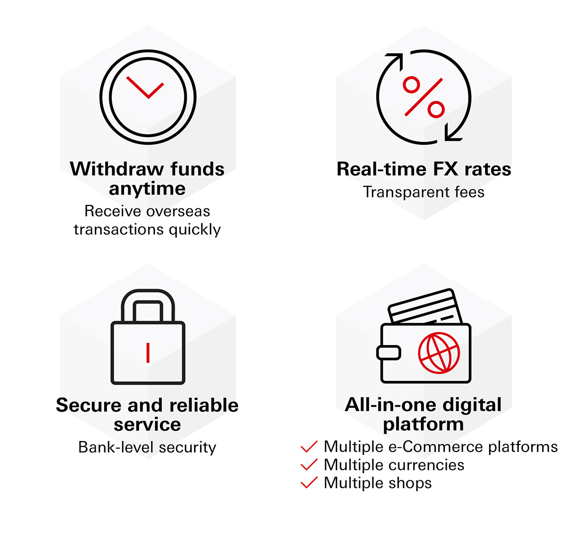 HSBC merchant box image EN 1 HSBC merchant box image EN 1